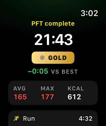 워치 PFT 끝 화면: GOLD 뱃지